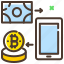 Hard vs Soft Golf Balls - User-Friendly Interface for Seamless Trading