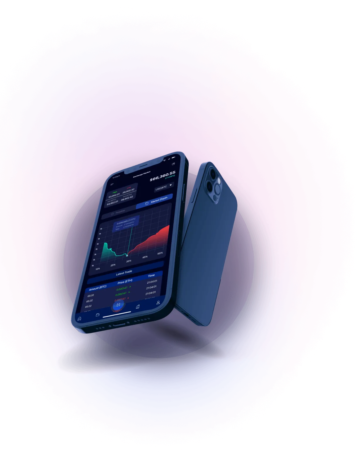 Hard vs Soft Golf Balls - User-Friendly Interface for Seamless Trading